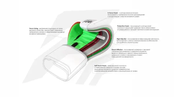 Боксерские перчатки Infinite Force Symbiote