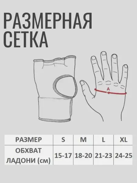 Бинты быстрые для бокса гелевые TS Sport (красные)