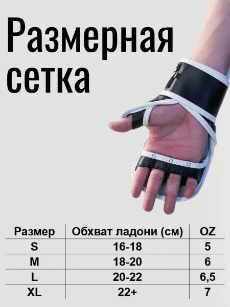 Перчатки для мма Reyvel Панкратион (черные)