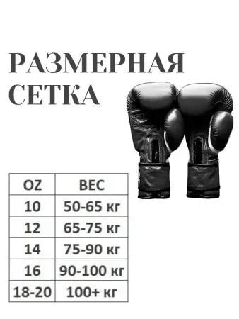 Боксерские перчатки Infinite Force Impulse