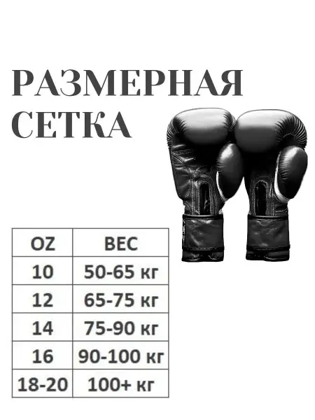 Боксерские перчатки Infinite Force Symbiote