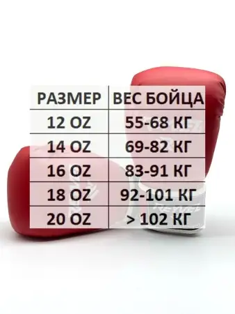 Перчатки боксёрские Reyvel Винил 80 (Красные)