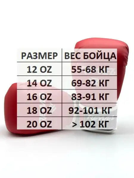 Перчатки боксёрские Reyvel Винил 80 (Красные)