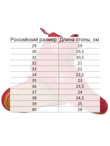 Боксерки BoyBo Tess BB323, красные