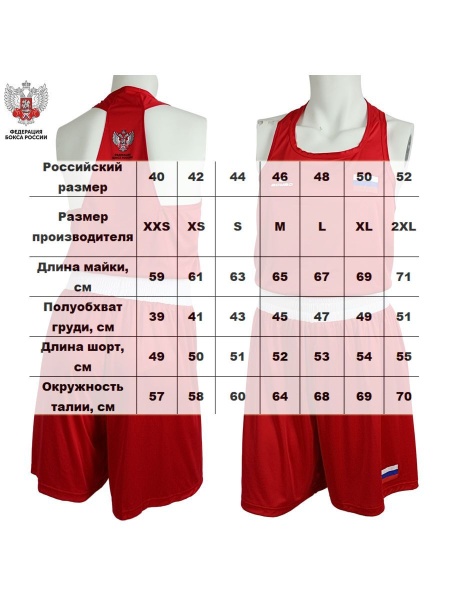 Форма боксерская BoyBo Titan, IB-27 (одобрено ФБР), красный