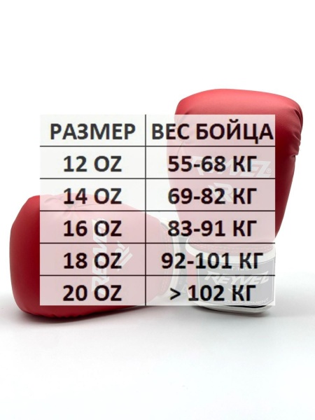 Перчатки боксёрские Reyvel Винил 80 (Красные)