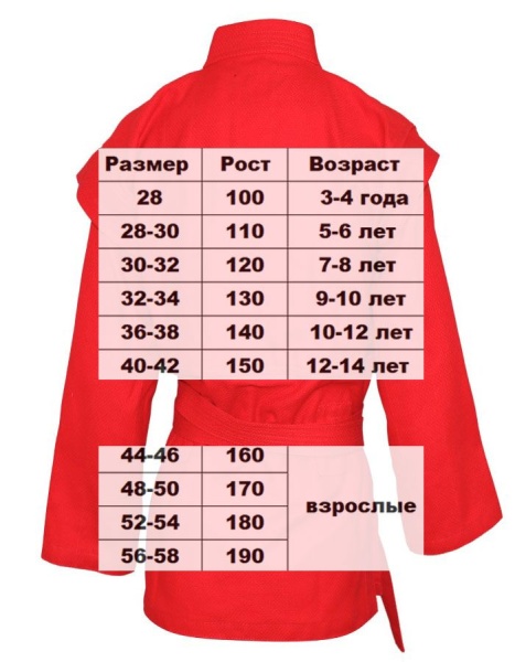 Куртка для самбо BoyBo красная, BSJ120 (160 см)